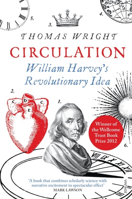 Circulation - William Harvey¿s Revolutionary Idea