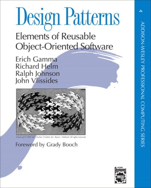 Design Patterns - Elements of Reusable Object-Oriented Software