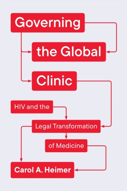 Governing the Global Clinic - HIV and the Legal Transformation of Medicine