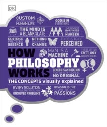 How Philosophy Works - The concepts visually explained