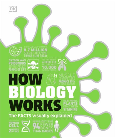 How Biology Works - The Facts Visually Explained