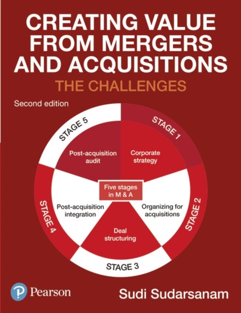 Creating Value from Mergers and Acquisitions - The Challenges
