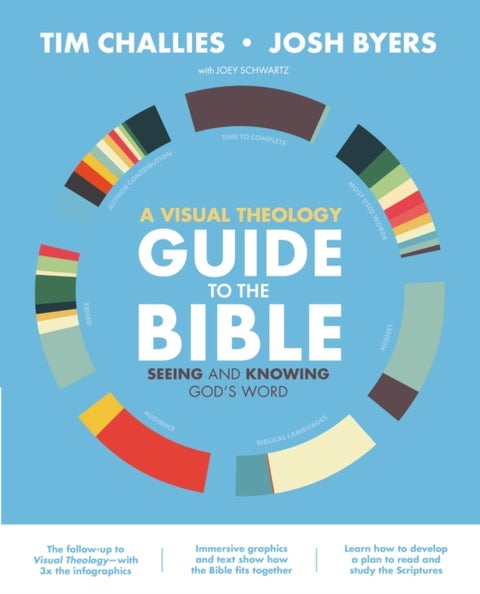 A Visual Theology Guide to the Bible - Seeing and Knowing God's Word
