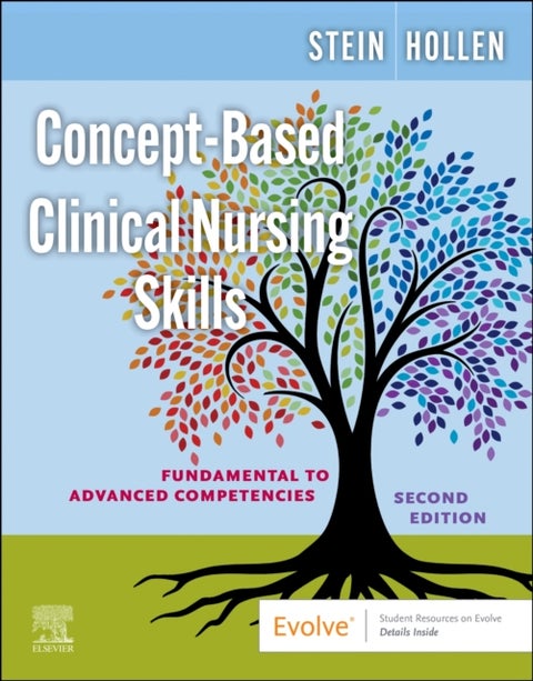 Concept-Based Clinical Nursing Skills - Fundamental to Advanced Competencies