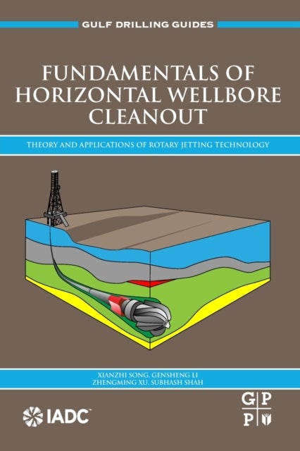 Fundamentals of Horizontal Wellbore Cleanout - Theory and Applications of Rotary Jetting Technology