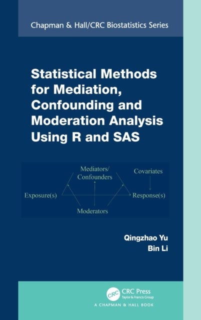 Bilde av Statistical Methods For Mediation, Confounding And Moderation Analysis Using R And Sas Av Qingzhao Yu, Bin (louisiana State University La Usa) Li