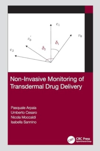 Non-Invasive Monitoring of Transdermal Drug Delivery