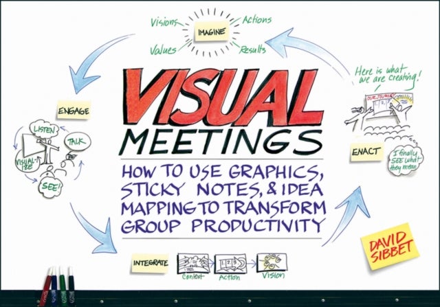 Visual Meetings - How Graphics, Sticky Notes and Idea Mapping Can Transform Group Productivity