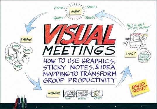 Visual Meetings - How Graphics, Sticky Notes and Idea Mapping Can Transform Group Productivity