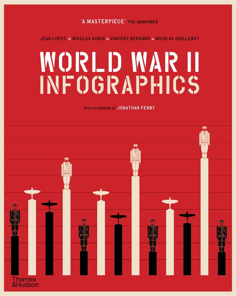 Bilde av World War Ii: Infographics Av Jean Lopez, Vincent Bernard, Nicolas Aubin, Nicolas Guillerat