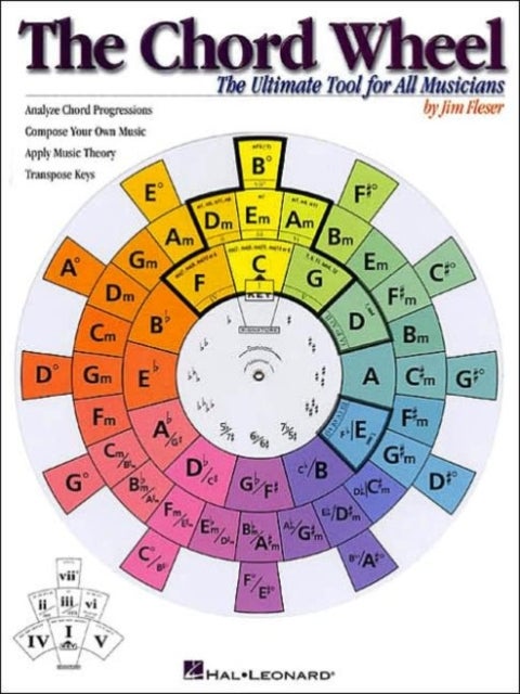 The Chord Wheel - The Ultimate Tool for All Musicians