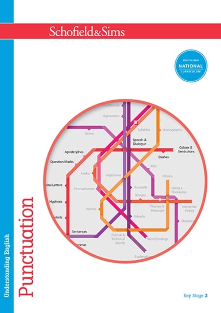 Understanding English - Punctuation