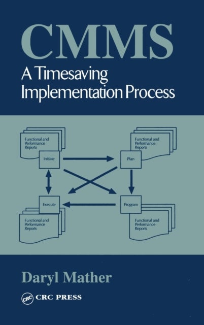 CMMS - A Timesaving Implementation Process