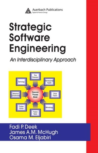 Strategic Software Engineering - An Interdisciplinary Approach