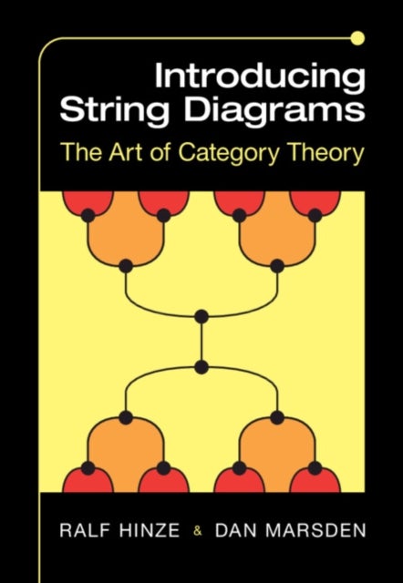 Introducing String Diagrams - The Art of Category Theory
