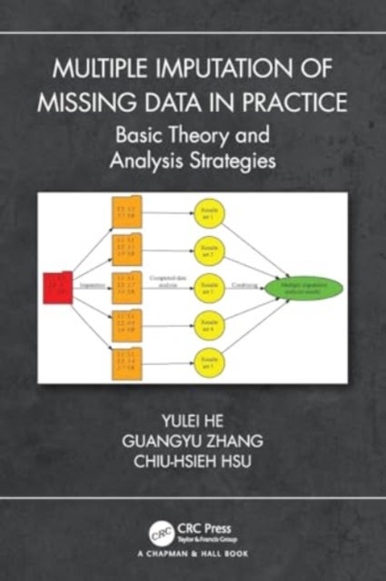 Multiple Imputation of Missing Data in Practice - Basic Theory and Analysis Strategies