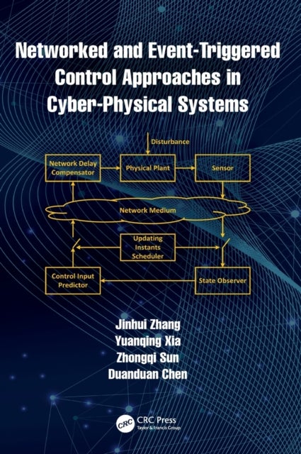 Bilde av Networked And Event-triggered Control Approaches In Cyber-physical Systems Av Jinhui Zhang, Yuanqing Xia, Zhongqi Sun, Chen