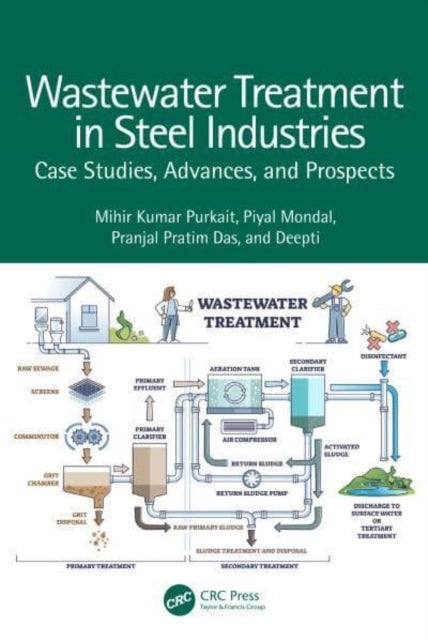 Wastewater Treatment in Steel Industries - Case Studies, Advances, and Prospects