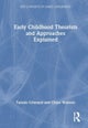 Early Childhood Theorists and Approaches Explained