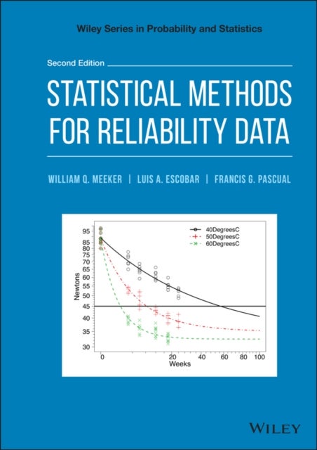 Bilde av Statistical Methods For Reliability Data Av William Q. (iowa State University Ames) Meeker, Luis A. (louisiana State University) Escobar, Francis G. (