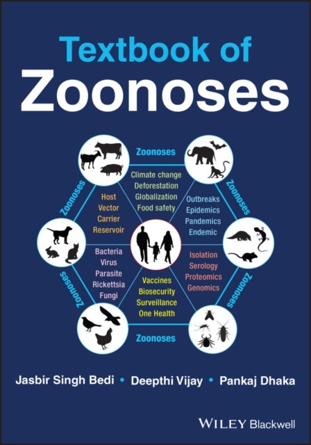 Bilde av Textbook Of Zoonoses Av Jasbir Singh (college Of Veterinary Science Guru Angad Dev Veterinary And Animal Sciences University Punjab India) Bedi, Deept