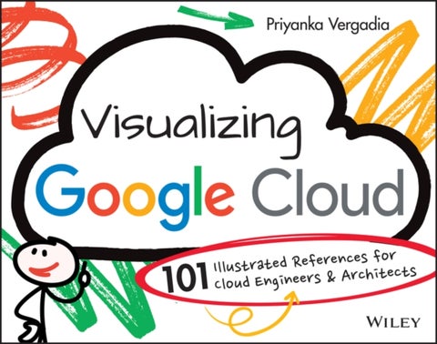 Visualizing Google Cloud - 101 Illustrated References for Cloud Engineers and Architects