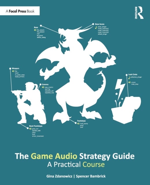 Bilde av The Game Audio Strategy Guide Av Gina Zdanowicz, Spencer Bambrick