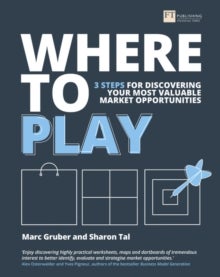 Where to Play - 3 steps for discovering your most valuable market opportunities
