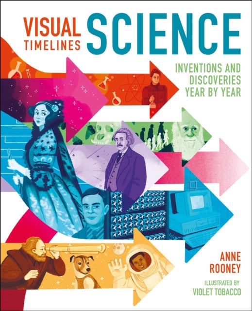 Visual Timelines: Science - Inventions and Discoveries Year by Year