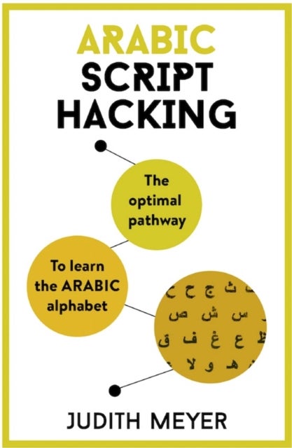 Arabic Script Hacking - The optimal pathway to learn the Arabic alphabet