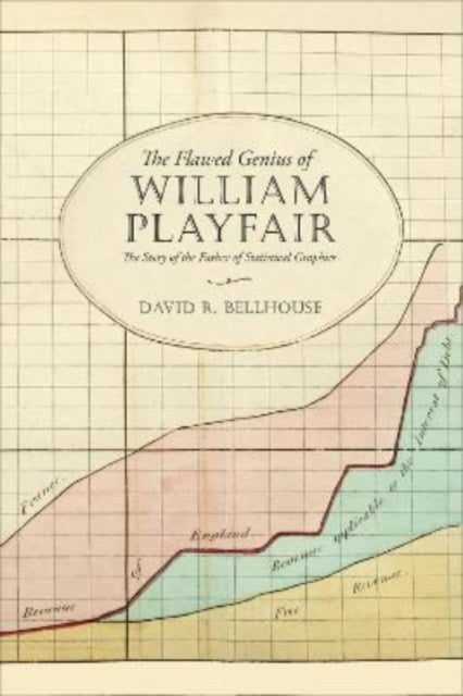 The Flawed Genius of William Playfair - The Story of the Father of Statistical Graphics