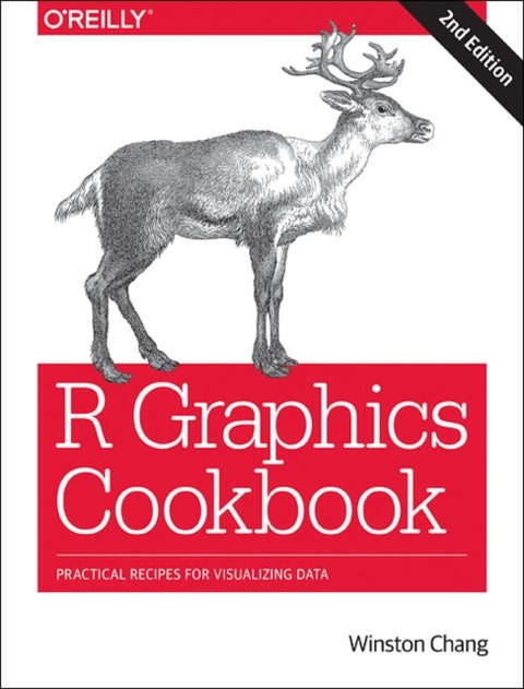 R Graphics Cookbook - Practical Recipes for Visualizing Data