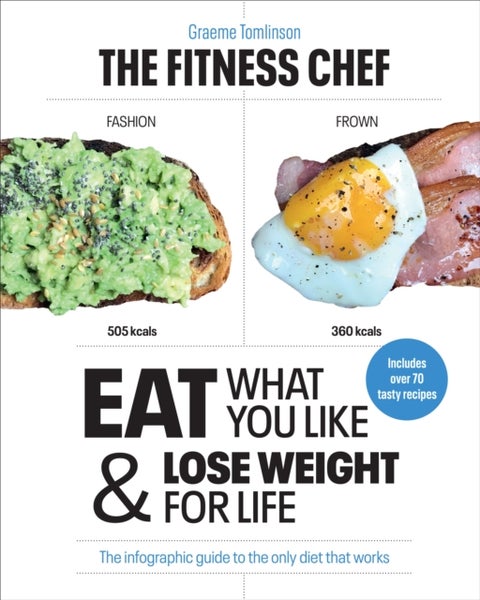 THE FITNESS CHEF - Eat What You Like & Lose Weight For Life - The infographic guide to the only diet that works