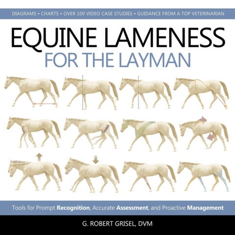 Equine Lameness for the Layman - Tools for Prompt Recognition, Accurate Assessment, and Proactive Management