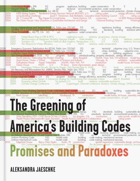 The Greening of America's Building Codes - Promises and Paradoxes