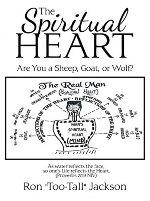 The Spiritual Heart - Are You a Sheep, Goat, or Wolf?