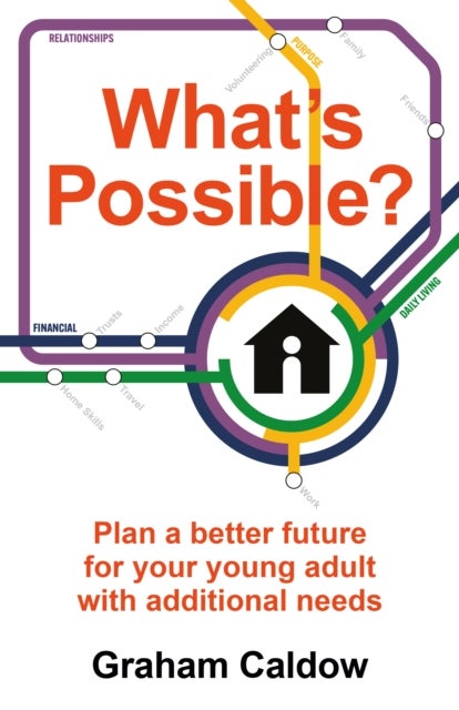 What¿s Possible? - Plan a better future for your young adult with additional needs