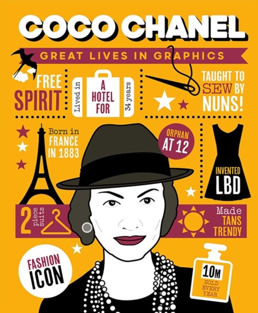 Bilde av Coco Chanel Av Button Books