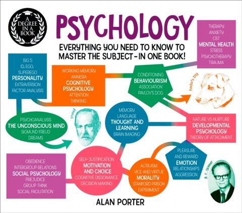 A Degree in a Book: Psychology - Everything You Need to Know to Master the Subject - in One Book!