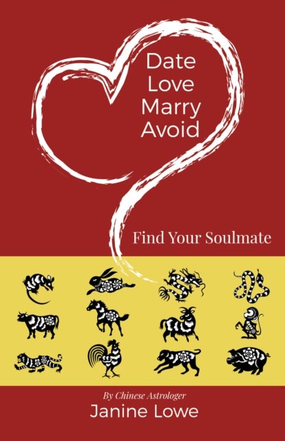 Date, Love, Marry, Avoid - Find Your Soulmate