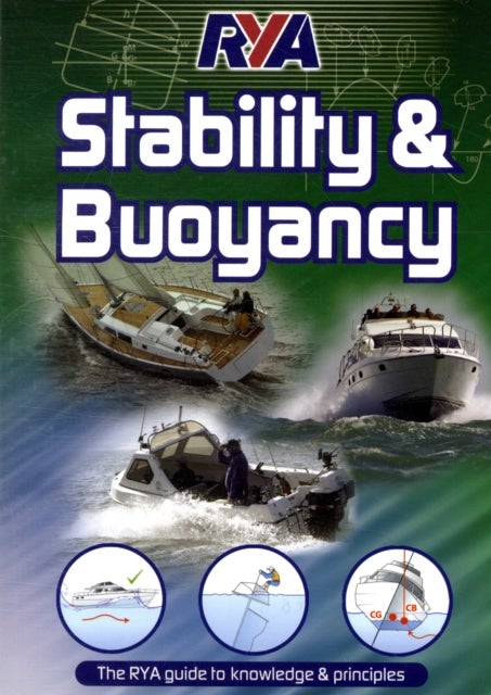 Bilde av Rya Stability And Buoyancy