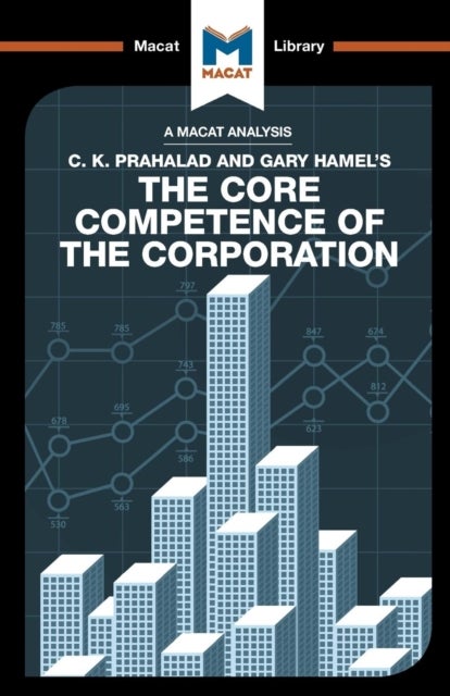 Bilde av An Analysis Of C.k. Prahalad And Gary Hamel&#039;s The Core Competence Of The Corporation Av The Macat Team