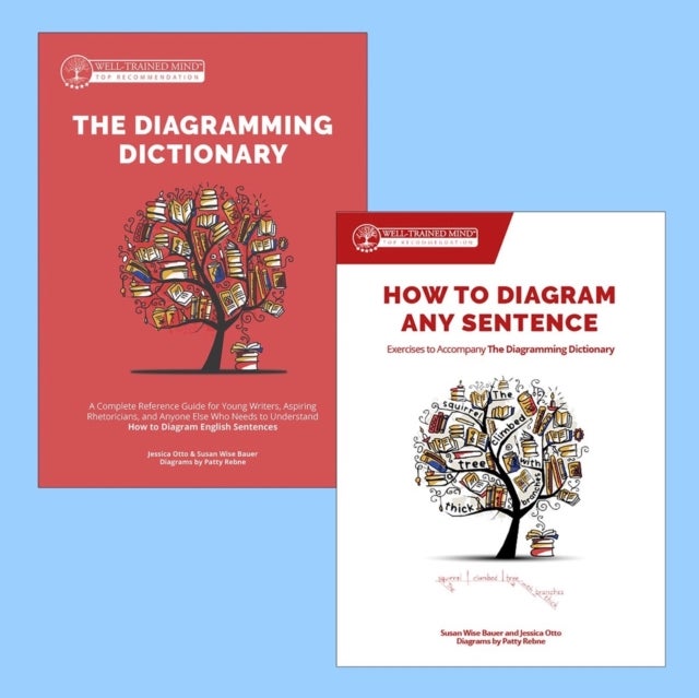 Bilde av How To Diagram Any Sentence Bundle, Including The Diagramming Dictionary Av Susan Wise Bauer, Jessica Otto