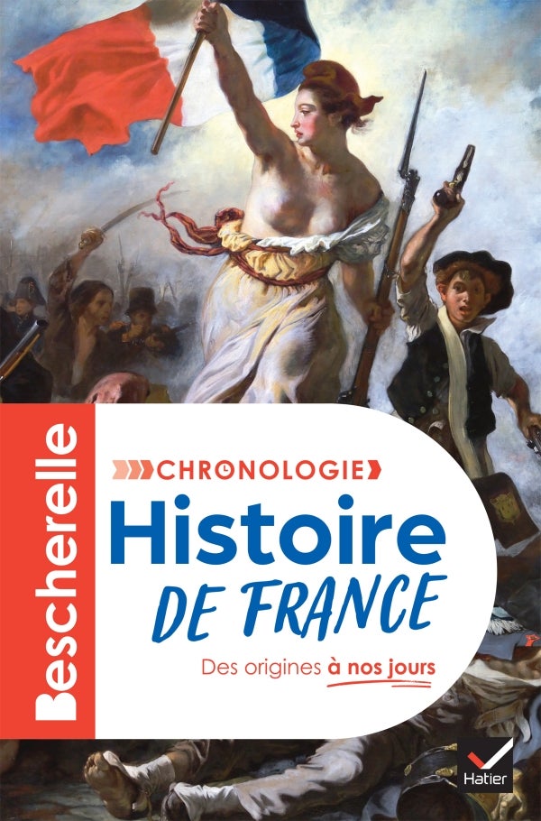 Chronologie de l'histoire de France