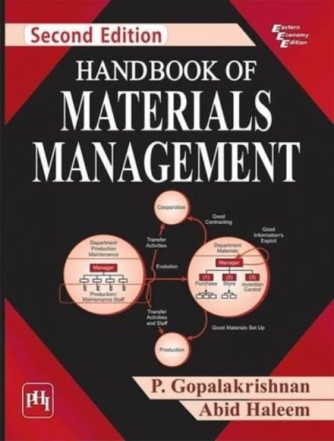 Bilde av Handbook Of Materials Management Av P. Gopalakrishnan, Abid Haleem