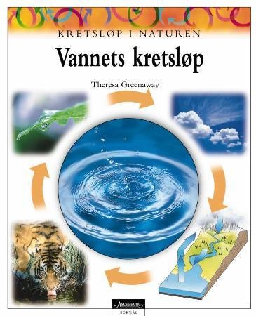 Krinsløpet til vatnet