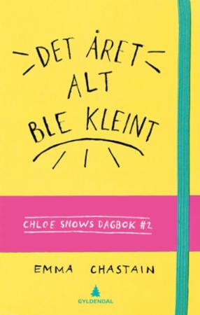 Det året alt ble kleint