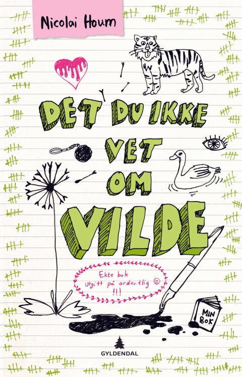 Det du ikke vet om Vilde