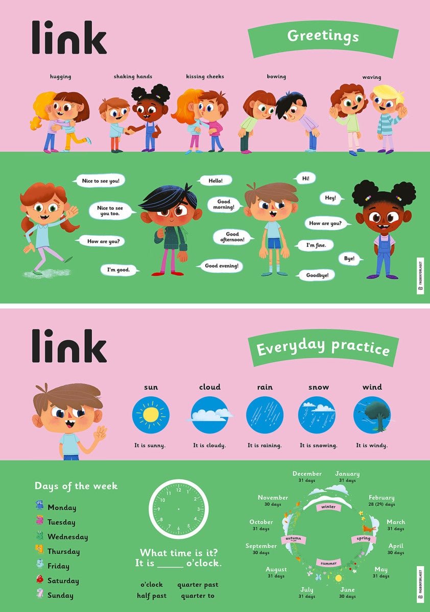 Link plakater 1. Everyday Practice