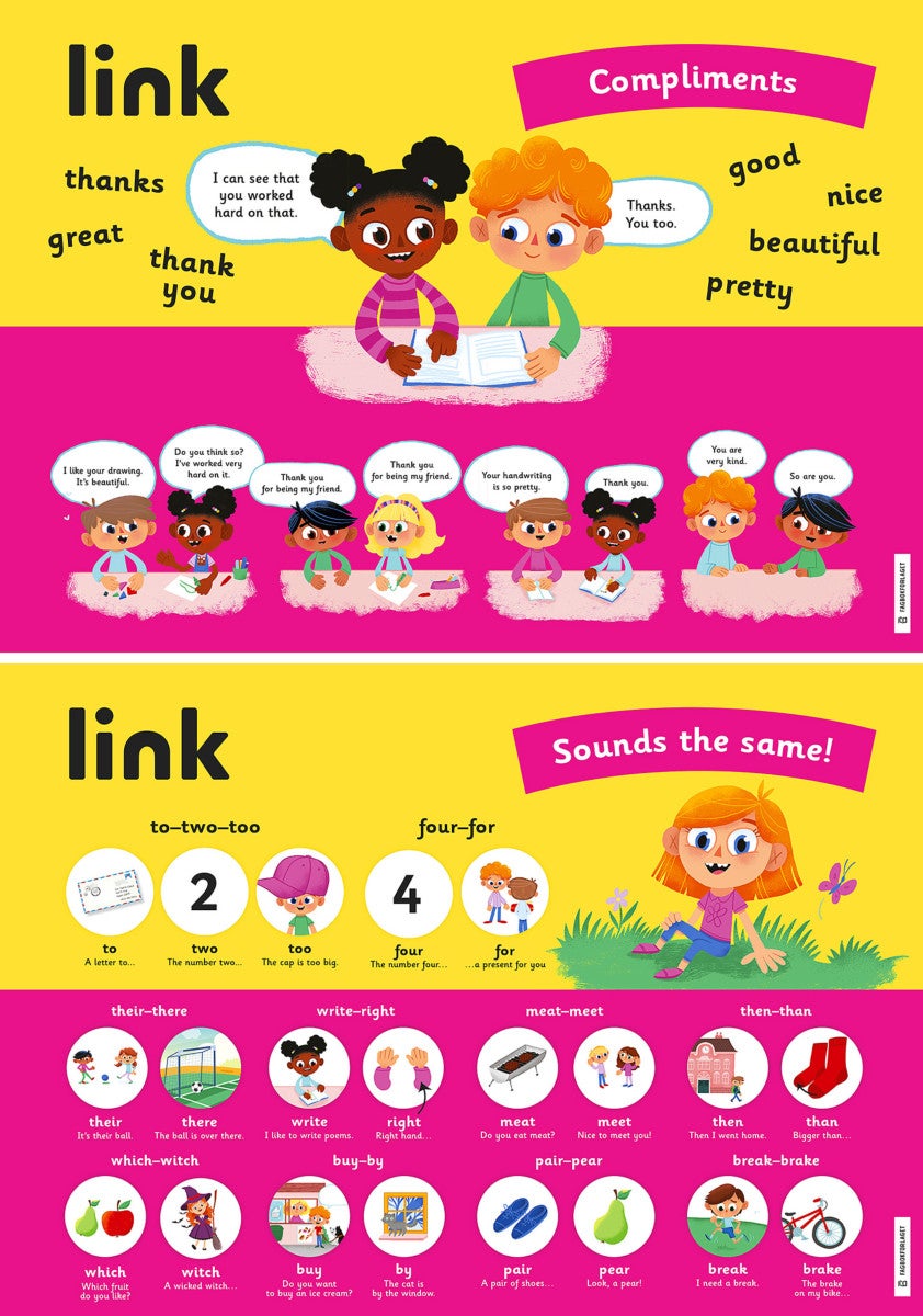 Link plakater 4. Compliments
